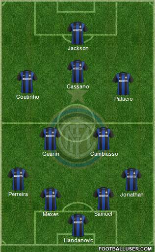 F.C. Internazionale Formation 2013