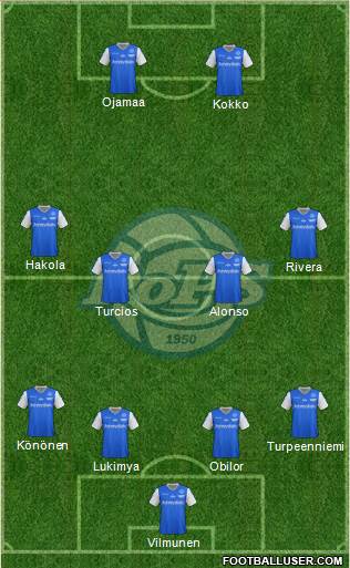 Rovaniemen Palloseura Formation 2013