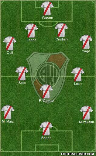 River Plate Formation 2013