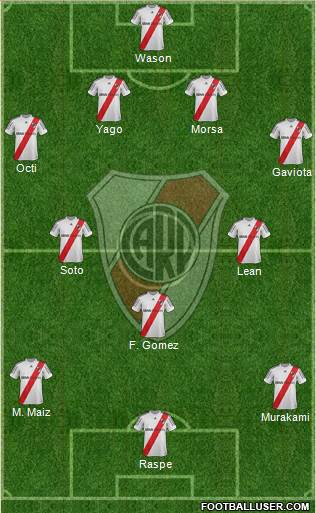 River Plate Formation 2013
