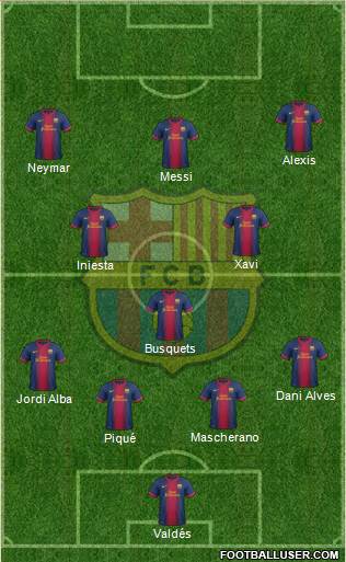 F.C. Barcelona Formation 2013