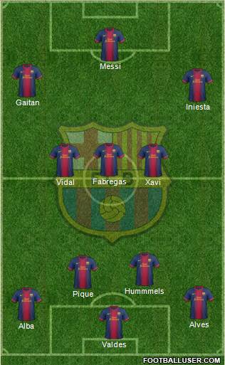 F.C. Barcelona Formation 2013
