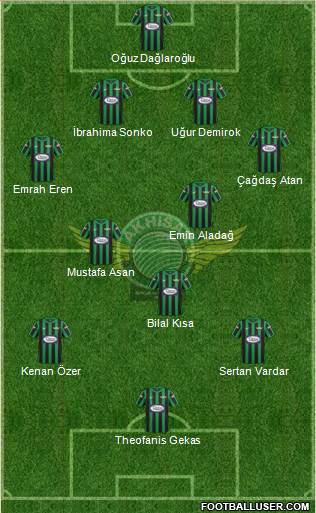 Akhisar Belediye ve Gençlik Formation 2013