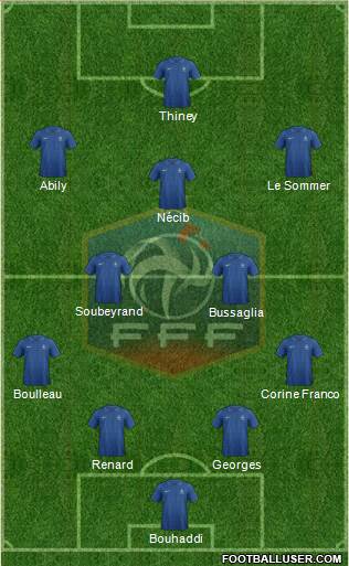 France Formation 2013