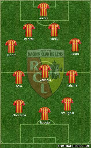 Racing Club de Lens Formation 2013