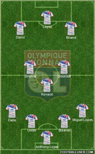 Olympique Lyonnais Formation 2013