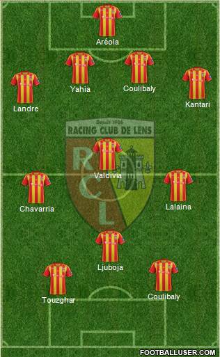 Racing Club de Lens Formation 2013