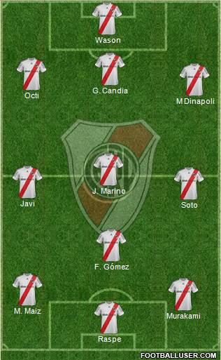 River Plate Formation 2013