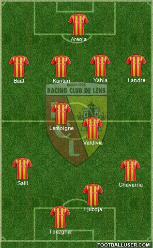Racing Club de Lens Formation 2013