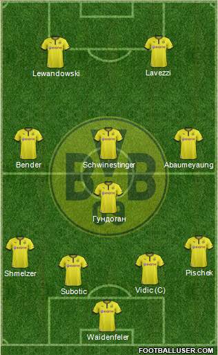 Borussia Dortmund Formation 2013