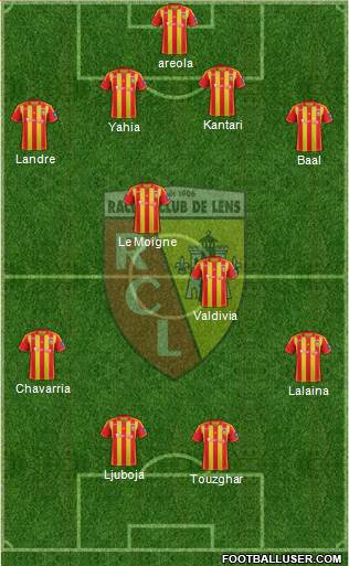 Racing Club de Lens Formation 2013