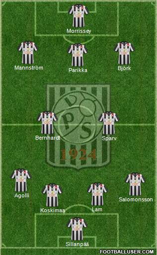 Vaasan Palloseura Formation 2013