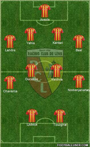 Racing Club de Lens Formation 2013