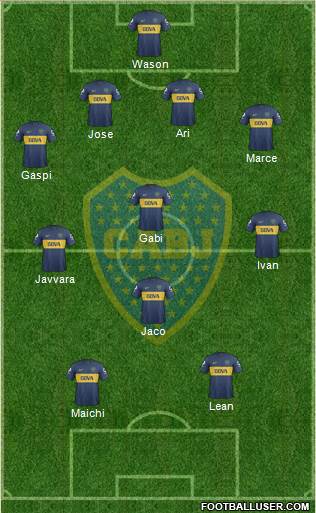 Boca Juniors Formation 2013