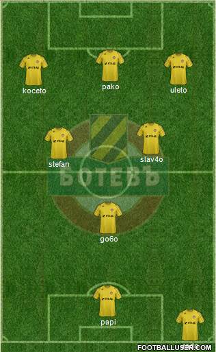 Botev (Plovdiv) Formation 2013