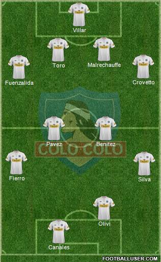 CSD Colo Colo Formation 2013