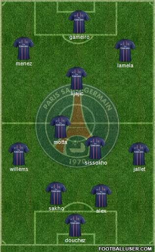 Paris Saint-Germain Formation 2013