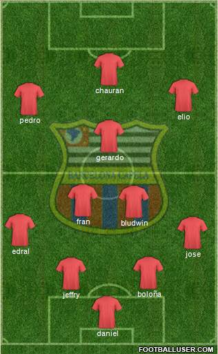 Barcelona EC (SP) Formation 2013