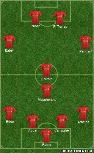 Liverpool Formation 2013