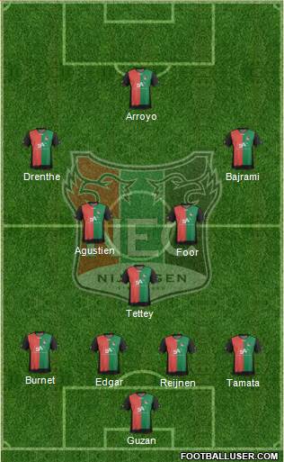 NEC Nijmegen Formation 2013