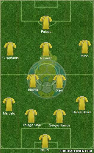 Al-Gharrafa Sports Club Formation 2013