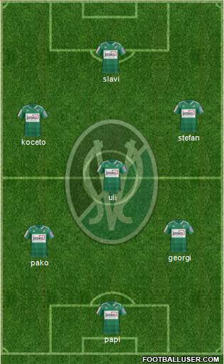 SV Ried Formation 2013