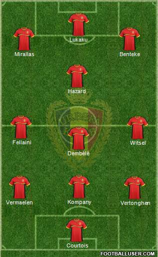 Belgium Formation 2013