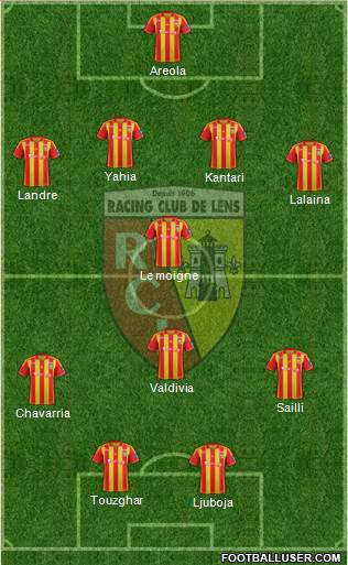 Racing Club de Lens Formation 2013