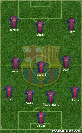 F.C. Barcelona Formation 2013