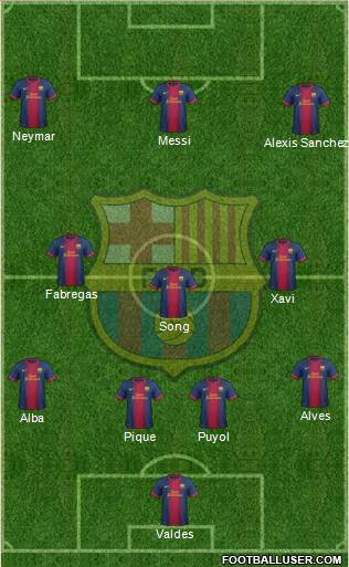 F.C. Barcelona Formation 2013