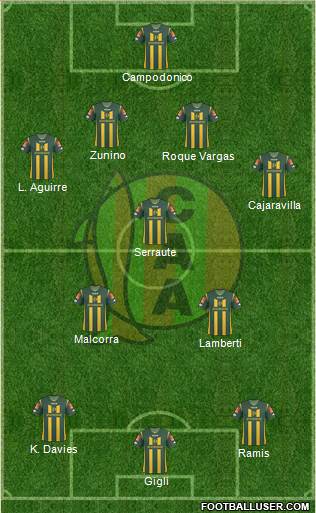 Aldosivi Formation 2013