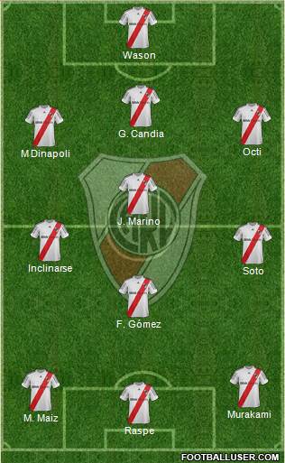 River Plate Formation 2013