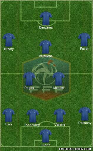France Formation 2013