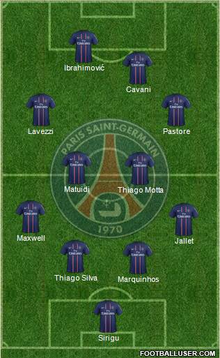Paris Saint-Germain Formation 2013