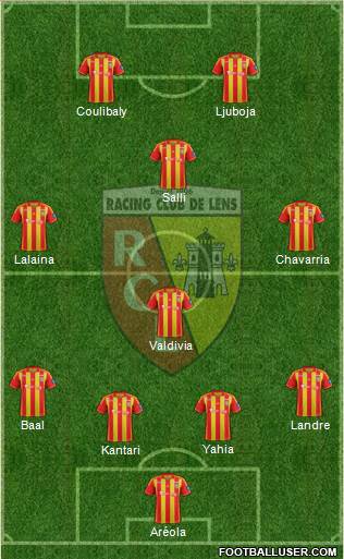 Racing Club de Lens Formation 2013