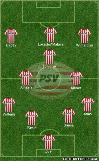 PSV Formation 2013