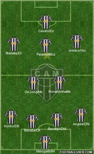 C Atlético Mineiro Formation 2013