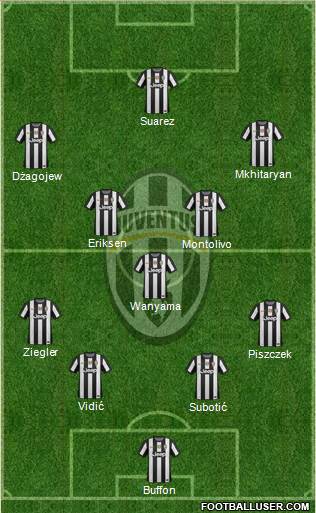 Juventus Formation 2013