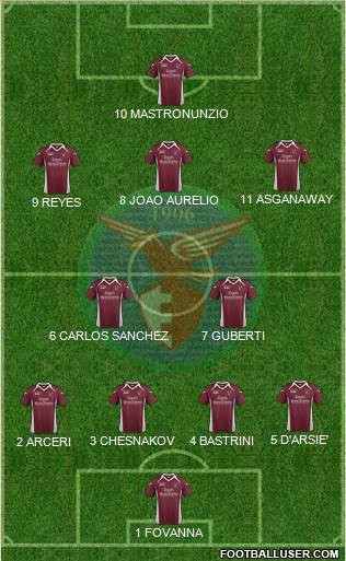 Alma Juventus Fano 4-2-3-1 football formation