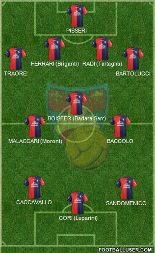 Gubbio Formation 2013