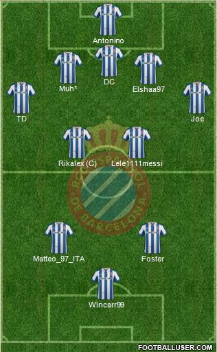 R.C.D. Espanyol de Barcelona S.A.D. Formation 2013
