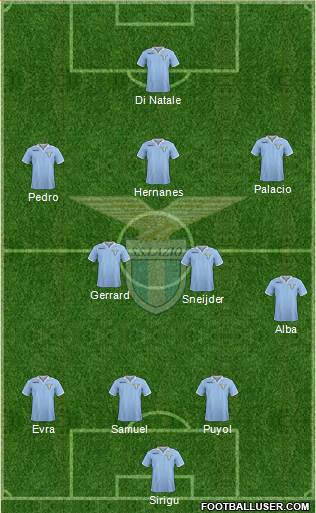 S.S. Lazio Formation 2013