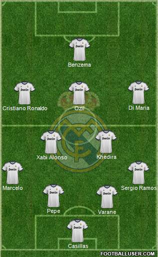 Real Madrid C.F. Formation 2013