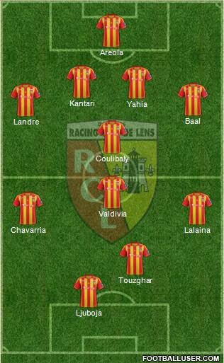 Racing Club de Lens Formation 2013