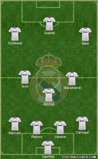 Real Madrid C.F. Formation 2013
