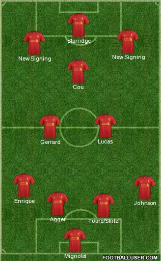 Liverpool Formation 2013