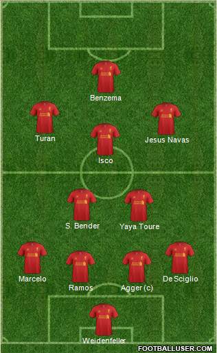 Liverpool Formation 2013