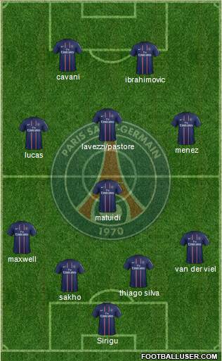 Paris Saint-Germain Formation 2013