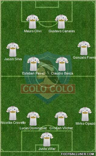 CSD Colo Colo Formation 2013