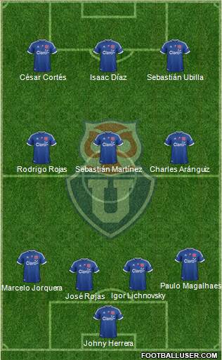 CF Universidad de Chile Formation 2013